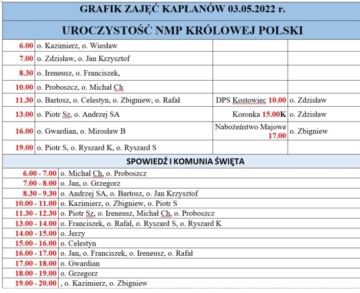 GRAFIK